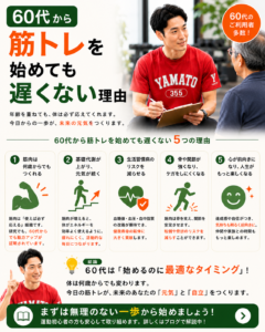 田中ゆうやボディメンターが60代のお客様のフォームを確認する様子