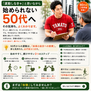 田中ゆうやボディメンターが50代運動初心者をサポートする様子