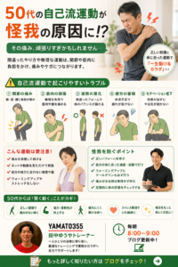 50代 自己流運動で怪我を防ぐためのトレーニング風景