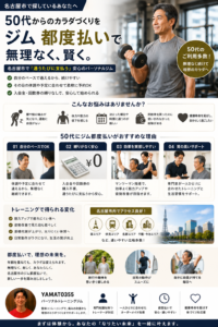 50代 ジム 都度払い 名古屋市でパーソナルトレーニングを受ける男性