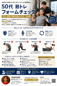 50代男性がパーソナルトレーナーから筋トレフォームのチェックを受けている様子