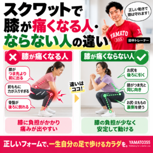 スクワットで膝が痛くなる人とならない人の違い