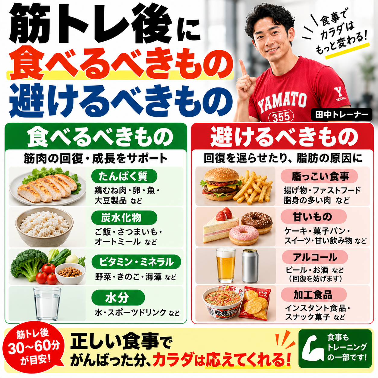 筋 トレ 食事 後