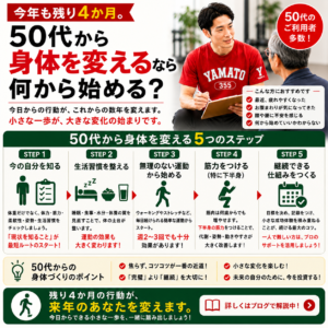 田中ゆうやボディメンターが50代の身体を評価する様子