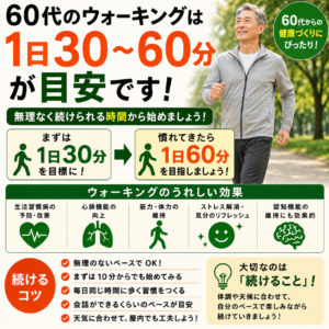 60代男性が公園で無理のないペースでウォーキングする様子