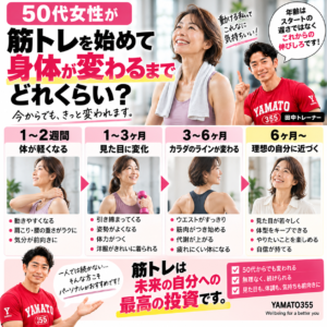 田中ボディメンターが50代女性の筋トレをサポートする様子