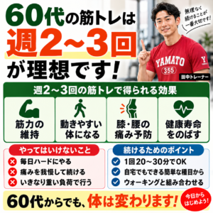 60代が筋トレとウォーキングを組み合わせる様子